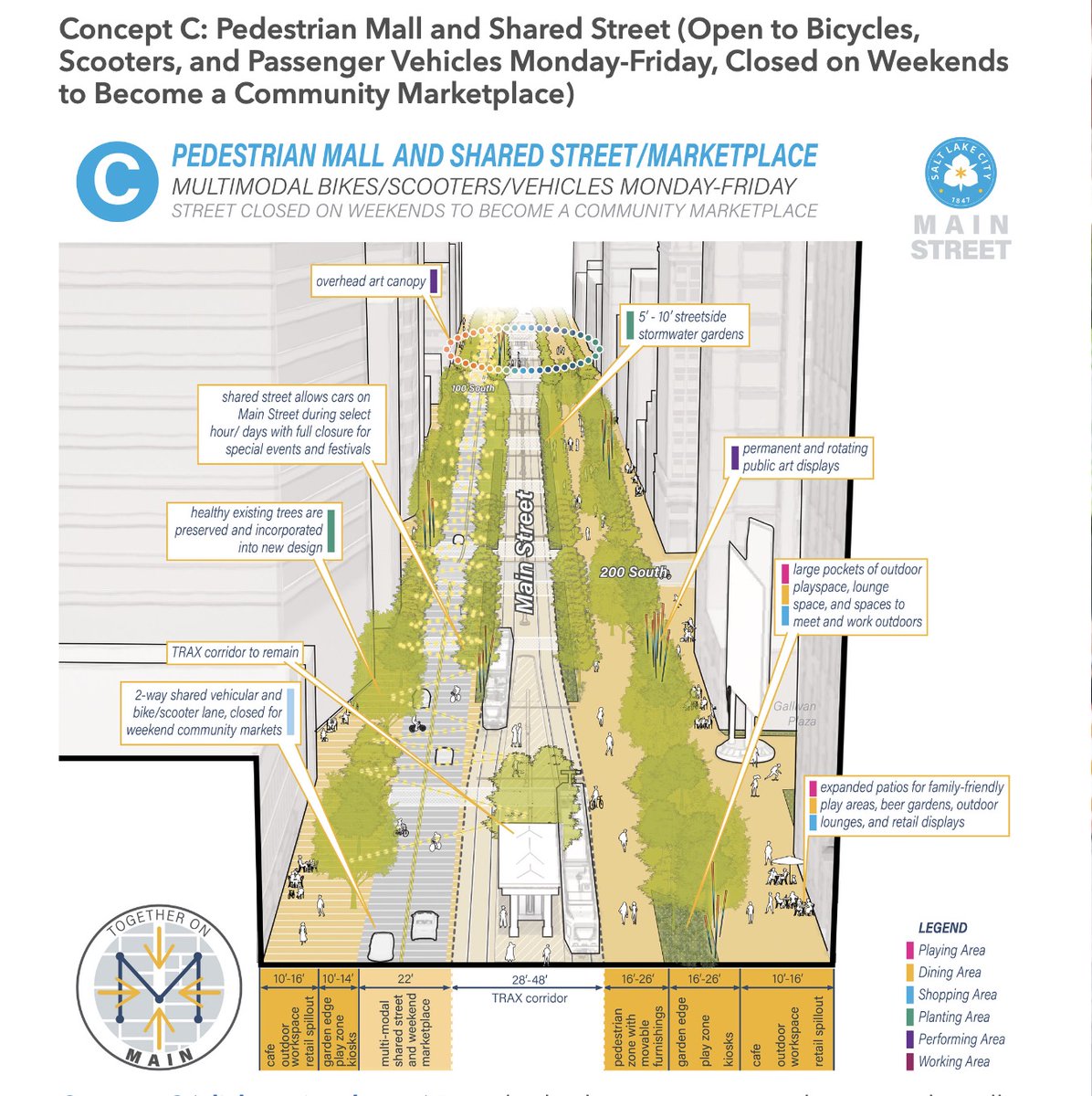 cwilliamsKSL's tweet photo. The future of #SLC's Main Street? The city has launched a public survey on https://t.co/8WvKXcLLDK that's open through Oct. 31. They include these 4 options: https://t.co/8XtN0iAoeE