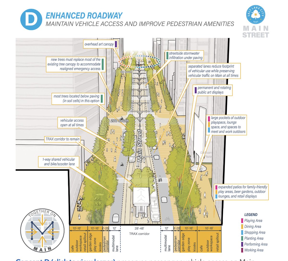 cwilliamsKSL's tweet photo. The future of #SLC's Main Street? The city has launched a public survey on https://t.co/8WvKXcLLDK that's open through Oct. 31. They include these 4 options: https://t.co/8XtN0iAoeE