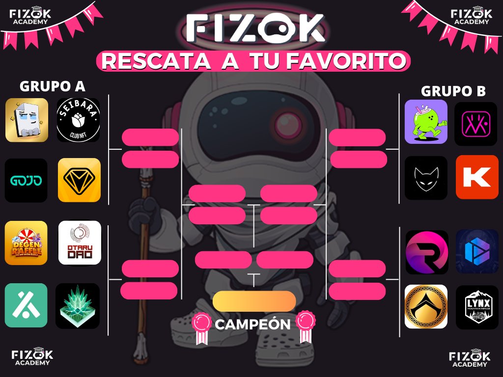 FIZOK | Discord y Comunidades tweet media