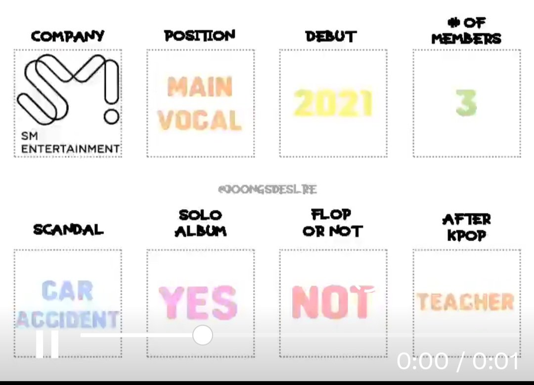 cottonO2_erni's tweet image. I love mine. Not bad. 

My life as an idol. 
SM😳➡️main vocal hokay! ➡️unit: SuLayNi➡️scandal🤣accident only🤣➡️solo➡️not a flop! ➡️that's why I'm a teacher until retire. ☺❤