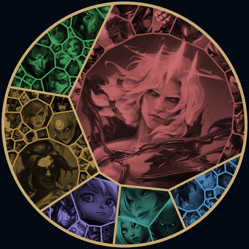 Wynng ❁ tweet media