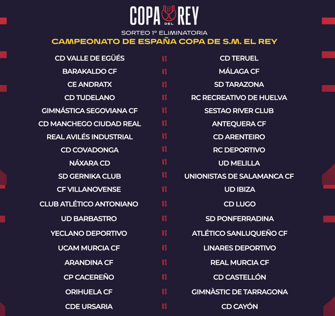 Sorteo copa del tey