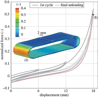 siminsitu tweet media