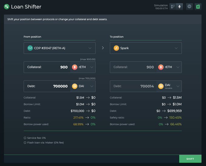Loan Shifter