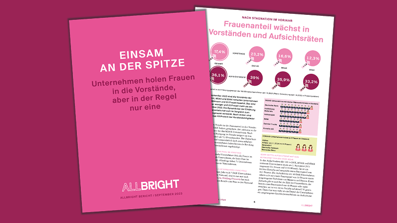 AllBright Stiftung tweet media