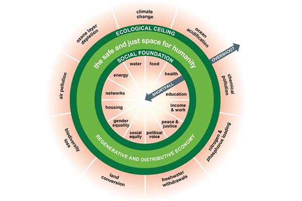 The role of public transport within social and planetary boundaries. Claus Hedegaard Sørensen is a senior researcher at VTI and studies how public transport can provide more equal access to transport for all groups in society.
nordicroads.com/the-role-of-pu…