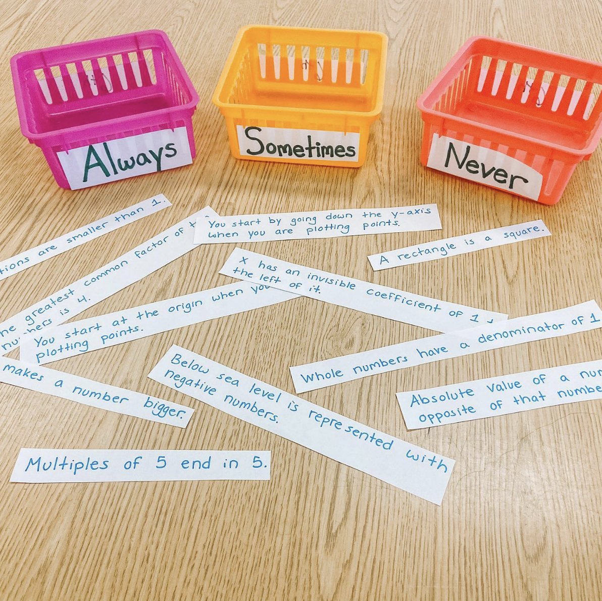teacher2teacher's tweet photo. "It’s great watching students lead the conversations and correcting each other’s misconceptions." 

T Juliana Matherson loves sparking discussions in her #math class with this activity! 

(📸 via T mathwithmsmatherson on IG) #TeacherTwitter https://t.co/hpyebdIw63