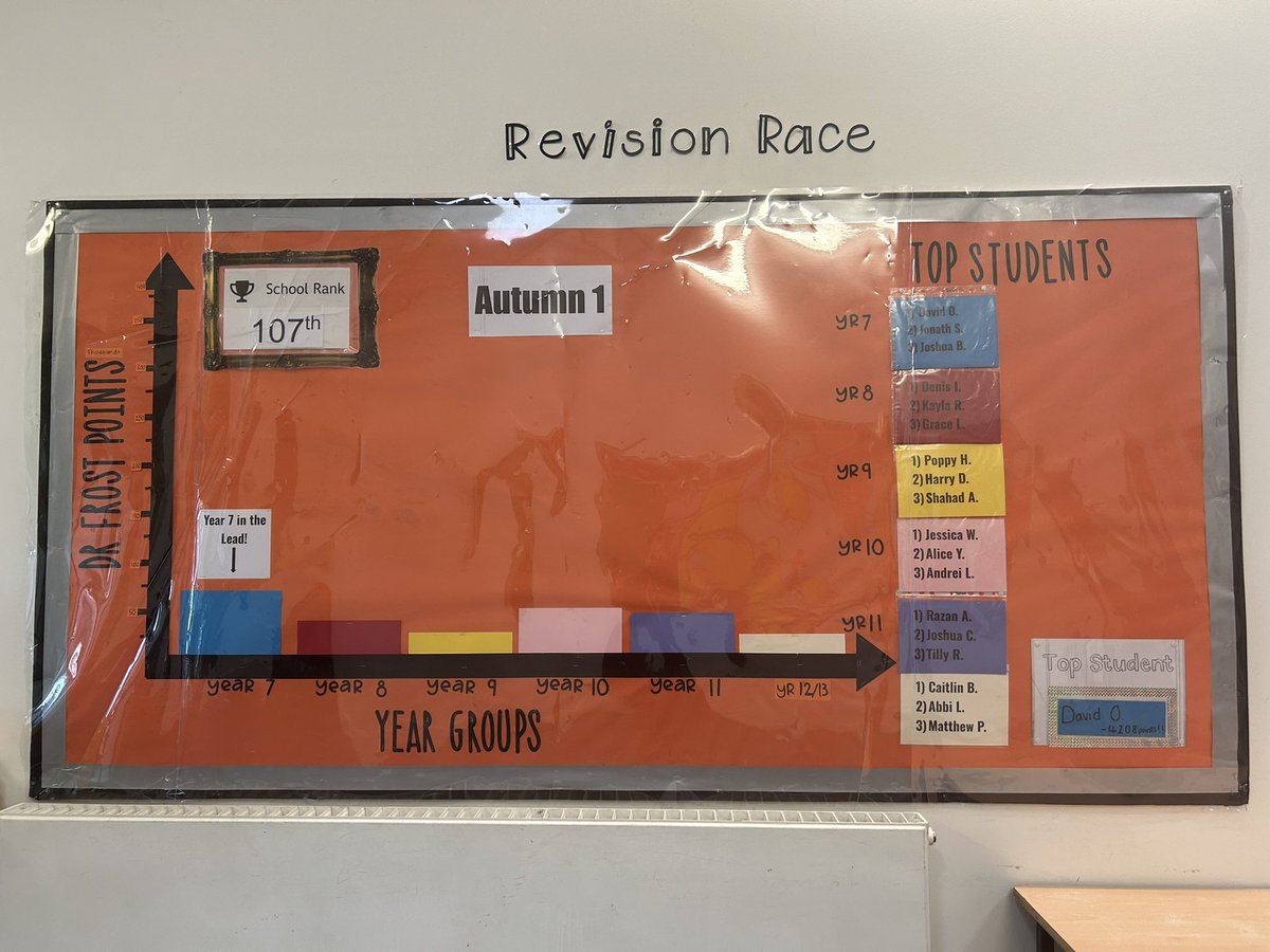 Team Victory Mathematics tweet media