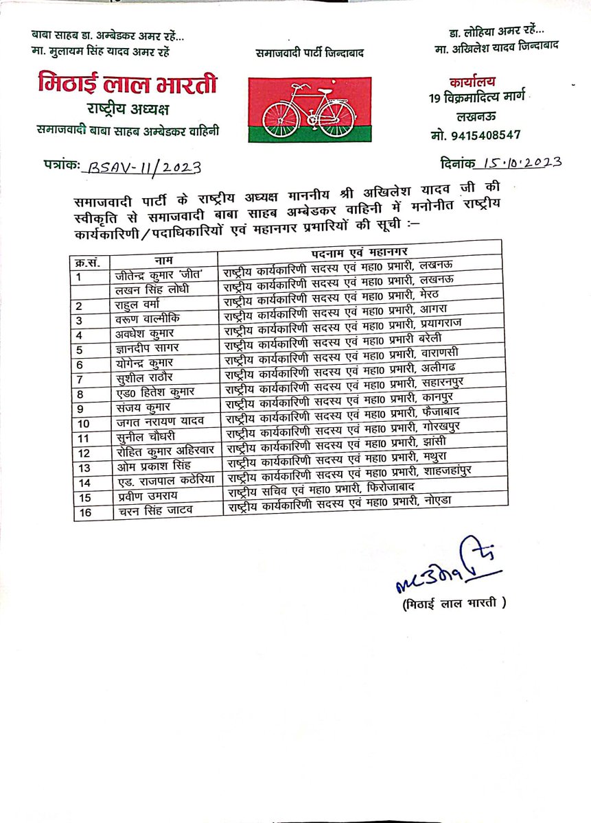 Samajwadi Party (@samajwadiparty) on Twitter photo 