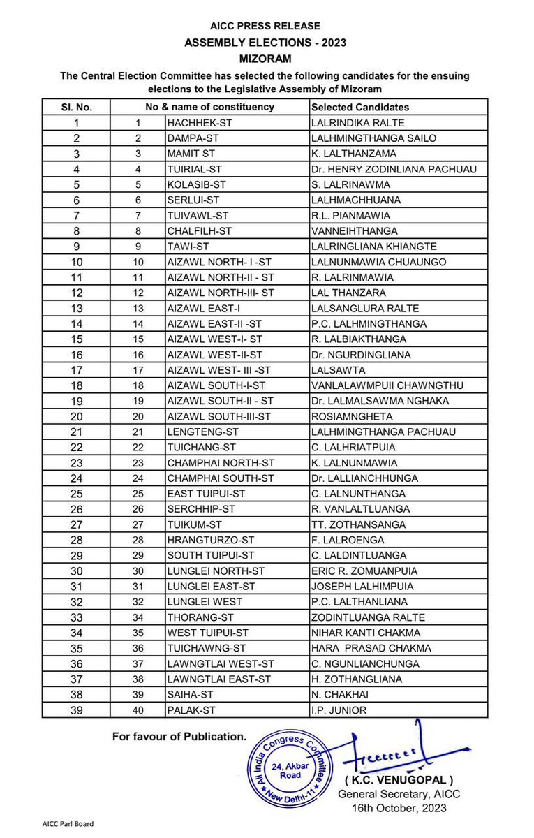 ProfCong's tweet image. Many Congratulations and best wishes to @henryzpachuau, AIPC Mizoram President on being selected as INC Candidate from TUIRIAL-ST! Indeed a proud moment for all of us at AIPC! 

#ProfessionalsForProgress