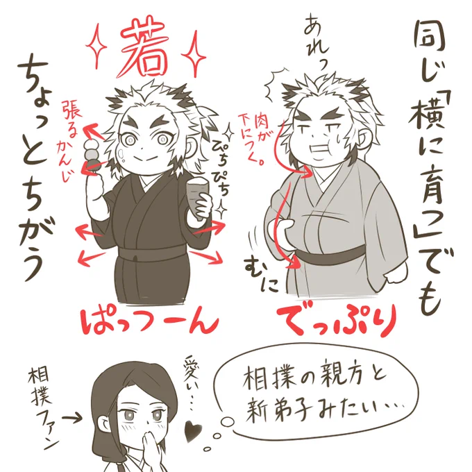 【カギロヒ⑮】
煉獄さん&父上、親子そろって要ダイエット。

(リプ欄に一話目からまとめました。) 