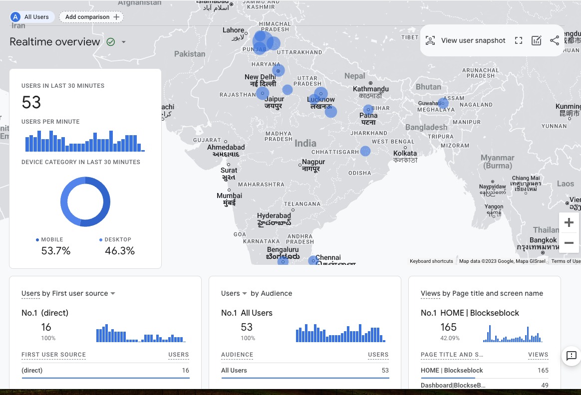 icphub_IN's tweet image. 🚀 The BlockBash Hackathon registration is 🔥LIVE and THRIVING! 🚀

Over 53 projects are making a grand entrance into the #BlockBash Hackathon at the same time, and the excitement is off the charts! 🌟

If you haven&apos;t registered yet, what&apos;s the hold-up? Gather your team and…