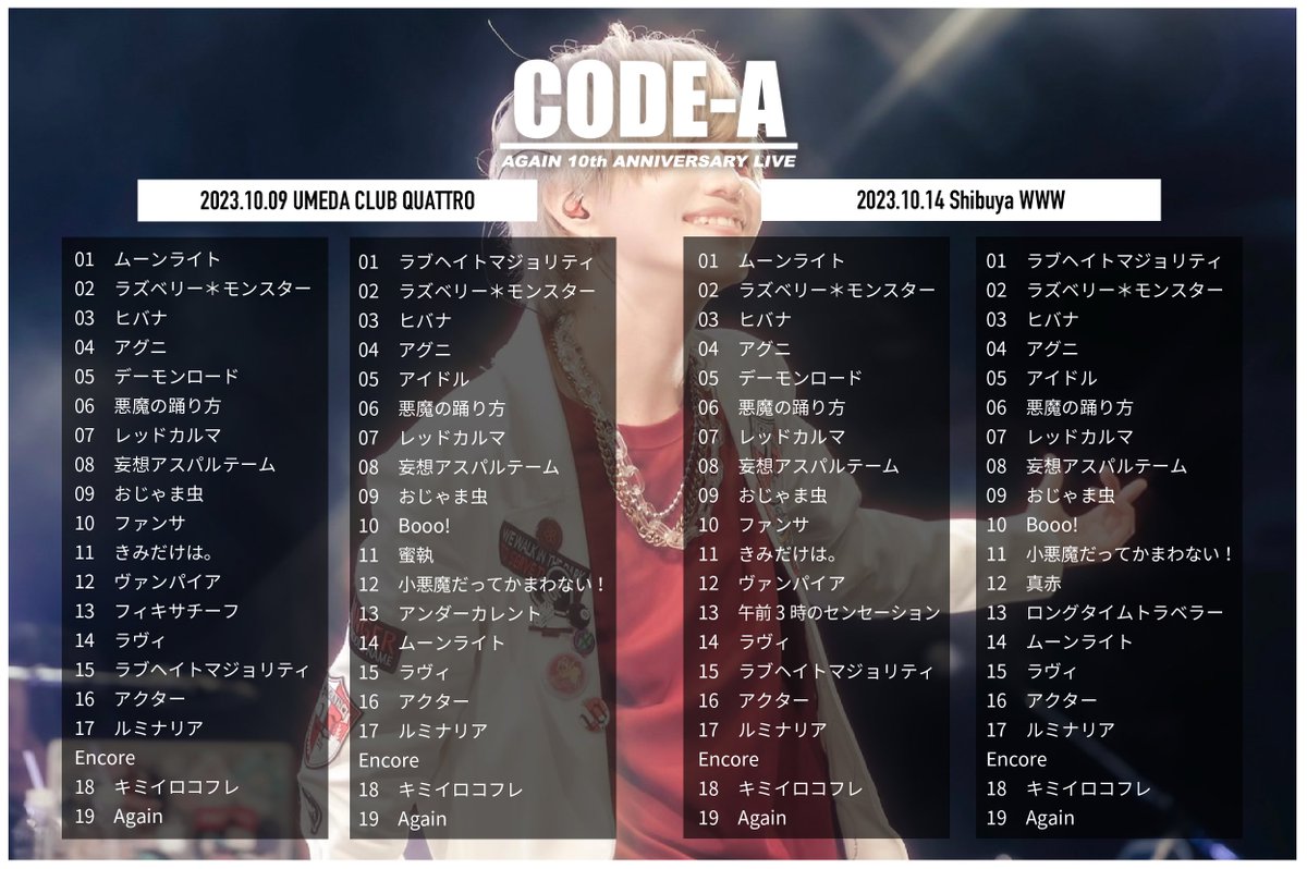 あげいん 10th ANNIVERSARY LIVE「CODE-A」 セットリスト大公開