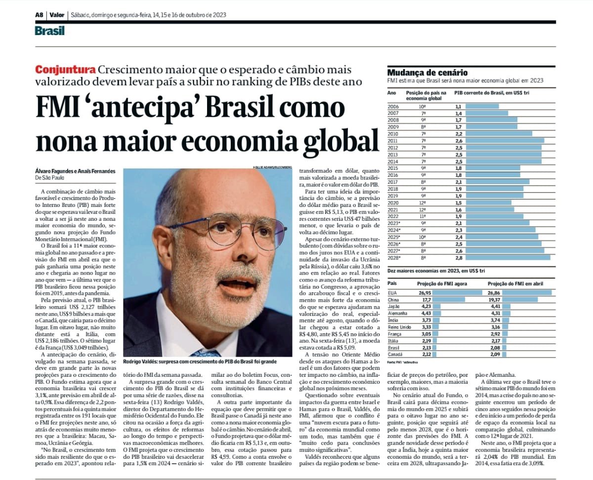 linimalka's tweet photo. @BenicioCosta12 https://t.co/GX65QKl8u1