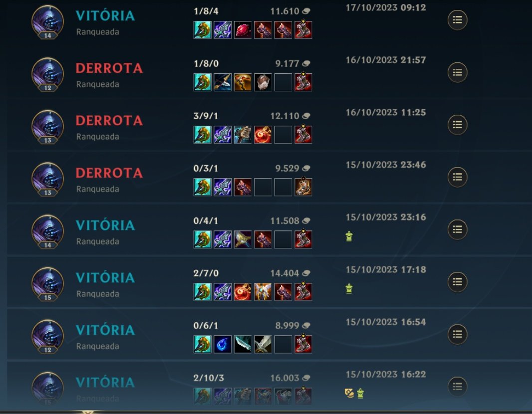 Forbiddenwr's tweet image. MLK? KKKKKKKKKKKKKKKKKKKKKKK como pode uma prr dessas