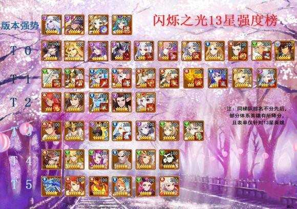 robert78696's tweet image. 🥳🥳 #Kaeya? #Sucrose #FanArtContest #GenshinConcertTour #GenshinParty3rd] #Charlotte  
Original: SpolioO