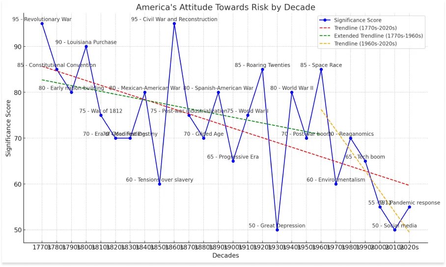 Packy McCormick tweet media