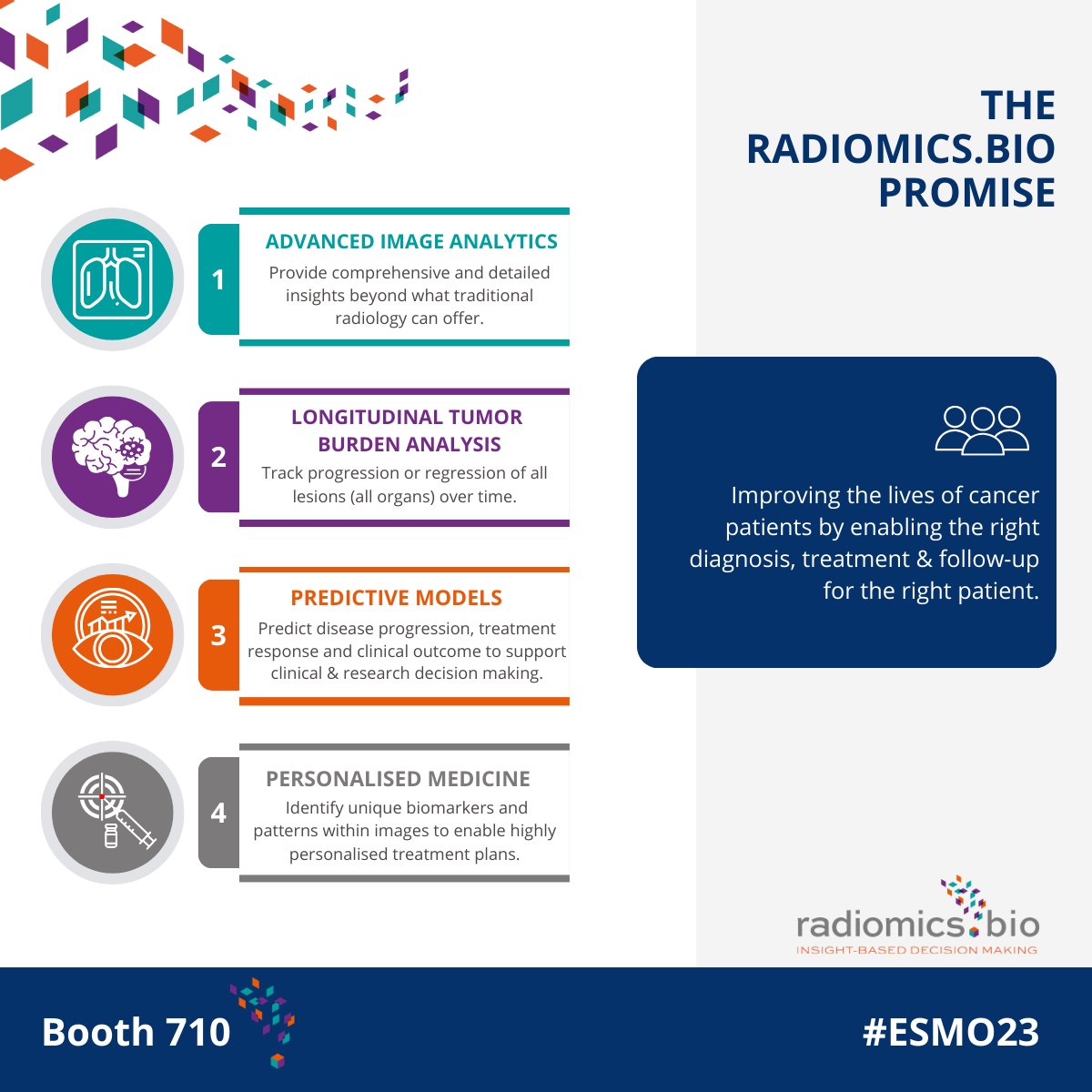 radiomics.bio tweet media