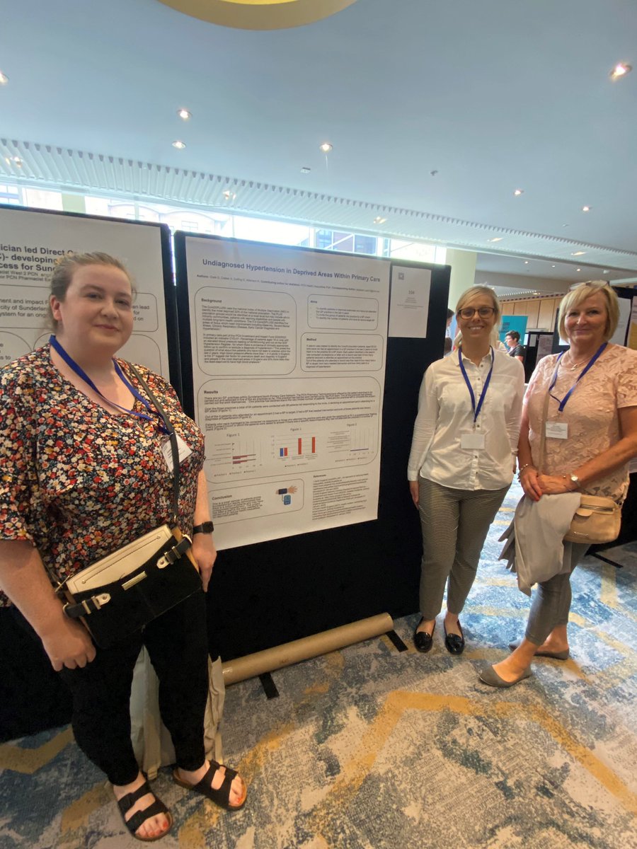 CreberAnna's tweet photo. Some photos of the pharmacy technician team in Sunderland PCNs
A brilliant team thank you for all you do for patient care across Sunderland #PharmacyTechnician #pharmacytechnicianday @melanie_bailey @keeley2012 @SunderlandGPA https://t.co/6J4GvClecE