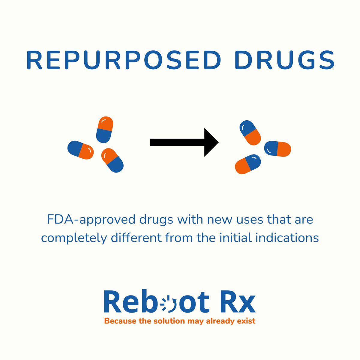 We are often asked for examples of successful #drugrepurposing. Over the next few weeks, we will spotlight a few non-cancer drugs that have been repurposed as effective #cancer therapies. You may be surprised to learn how these familiar drugs have taken on new, life-saving roles.