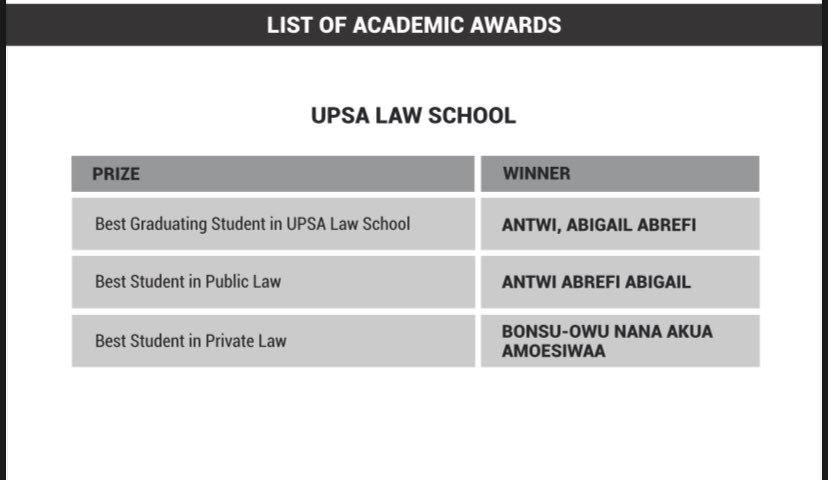 aaabrefi's tweet photo. God has done it again. Best graduating law student and best student in public law. Grace❤️🎉🙏 https://t.co/yY0GrCQvMa