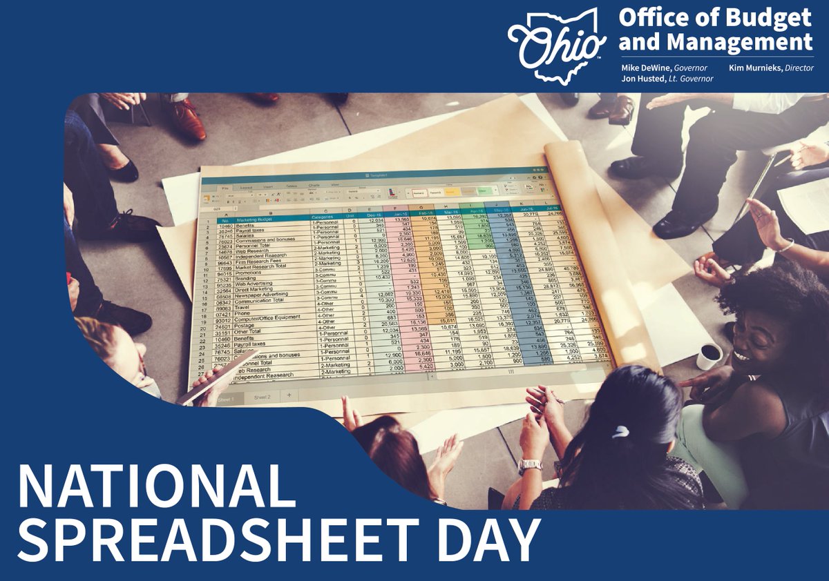Ohio_OBM's tweet photo. Today is National Spreadsheet Day! Team OBM commemorates this date in our history that VisiCalc, the first spreadsheet program for personal computers was released – on October 17, 1979. #OHBudget https://t.co/JlWs3wzeJT