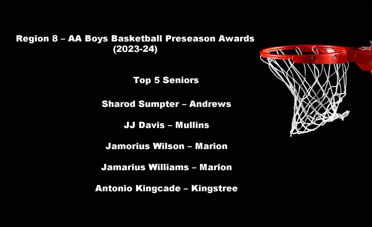 Pre-Season Region-8 Basketball Selections are here for the Kingstree High School Boys' Basketball team. Congratulations Michael Kelly and Antonio Kingcade(Top 5 Senior)  on the All-Region selection.
<a href="/SCBCA/">South Carolina Basketball Coaches Association</a>