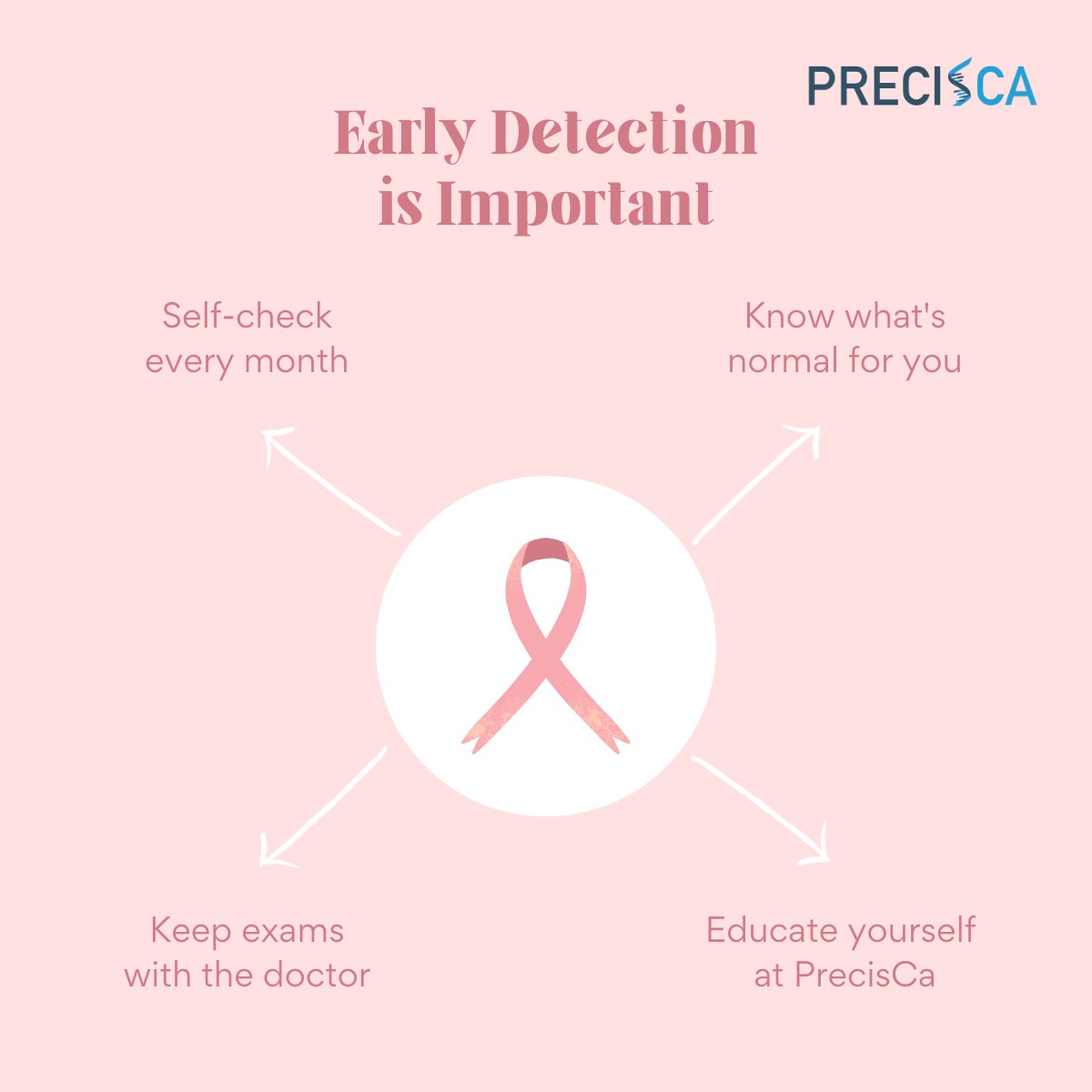precisca_'s tweet photo. Join the fight this Breast Cancer Awareness Month because 1 out of 8 women deserves more than just odds. Together, we can make a difference. 💗
PrecisCa is here to be YOUR oncology resource and second-opinion expert!
#BreastCancerAwareness #Precisca #CancerExpertiseElevated https://t.co/qD5O2PkJyi