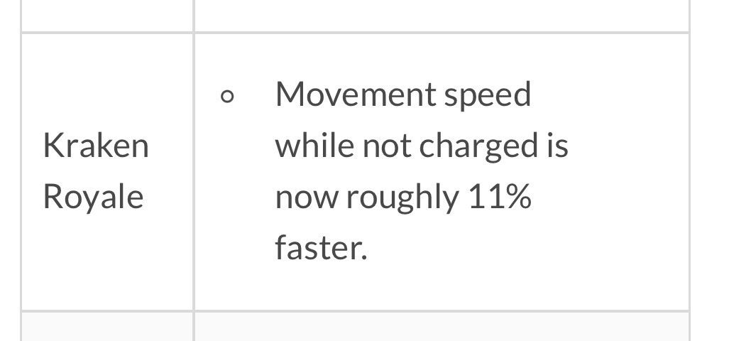 Squid4Soul's tweet image. Let’s gooo they buff Kraken just on time for me to use the 96 deco I’m so excited and happy omg thank u so much Nintendo u guys are amazing 🤩 
#Splatoon3 #NintendoUpdate