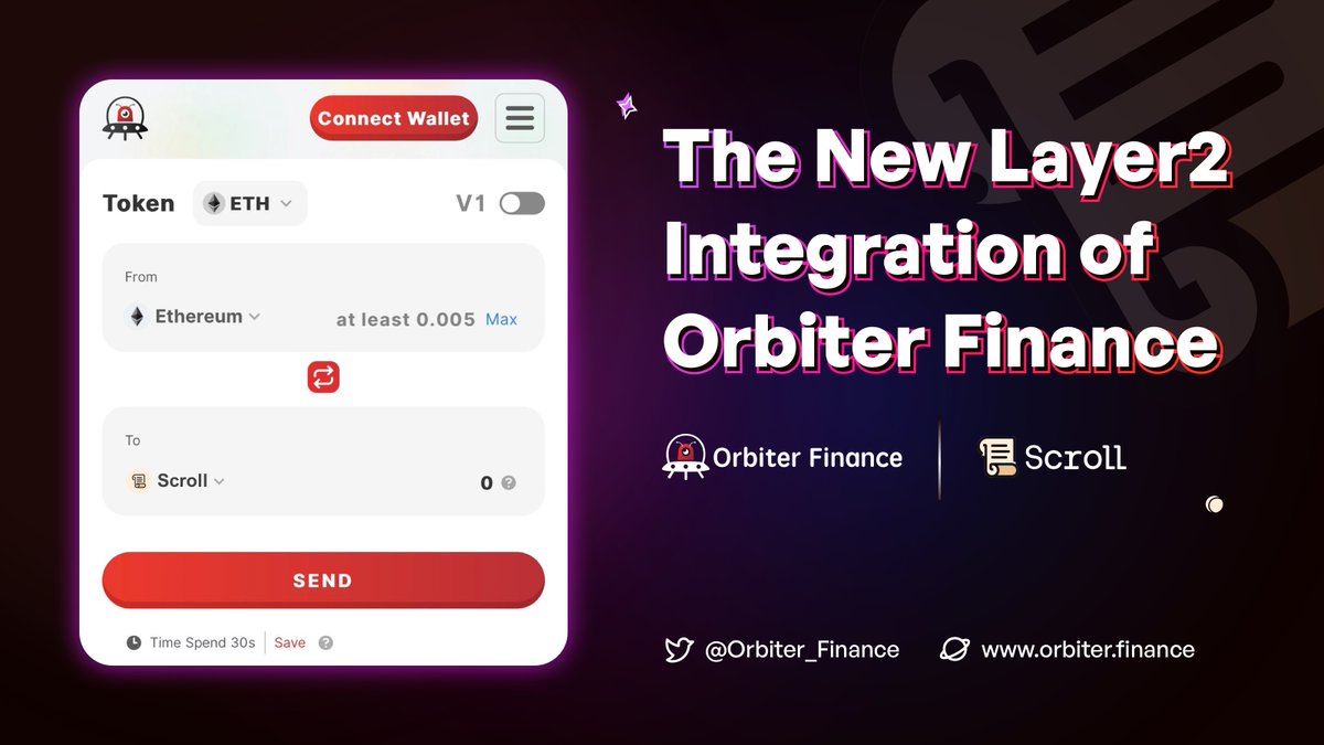 🛸🤝 📜 <a href="/Scroll_ZKP/">Scroll</a> 
📢 We are excited to announce that Orbiter Finance has successfully integrated with the #Scroll mainnet! 
Now you can bridge up to 5 ETH between #Ethereum, <a href="/arbitrum/">Arbitrum</a>, #ArbitrumNova, @optimismFND, <a href="/Starknet/">Starknet (BTCFi arc) 🥷</a>, <a href="/zksync/">ZKsync</a>(Lite &amp; Era), @BuildOnBase, <a href="/LineaBuild/">Linea.eth</a>,