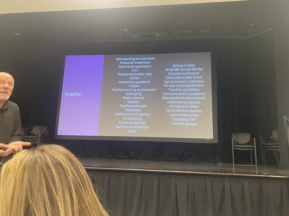 Which list most reflects learning? <a href="/massp/">Secondary Principals</a> #Catalyst23 Do our schools reflect learning?