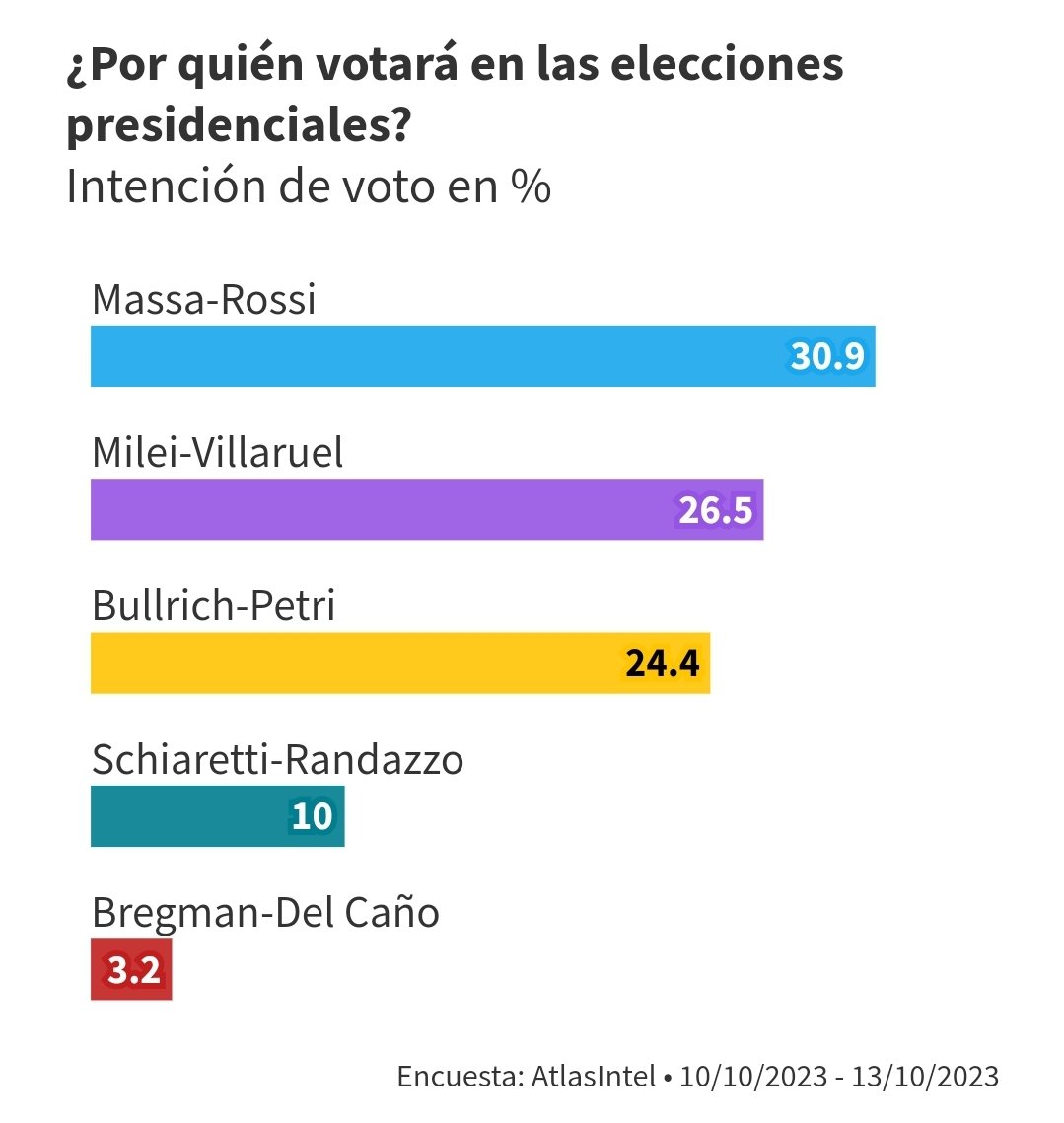 Hoy en <a href="/infobae/">infobae</a> .