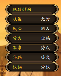 IsaacXBZhang's tweet photo. 「拠点」に数値の説明を加えた。いっそうSLGぽくなった気がする……？
#SRPGStudio https://t.co/sdabeQwk5A