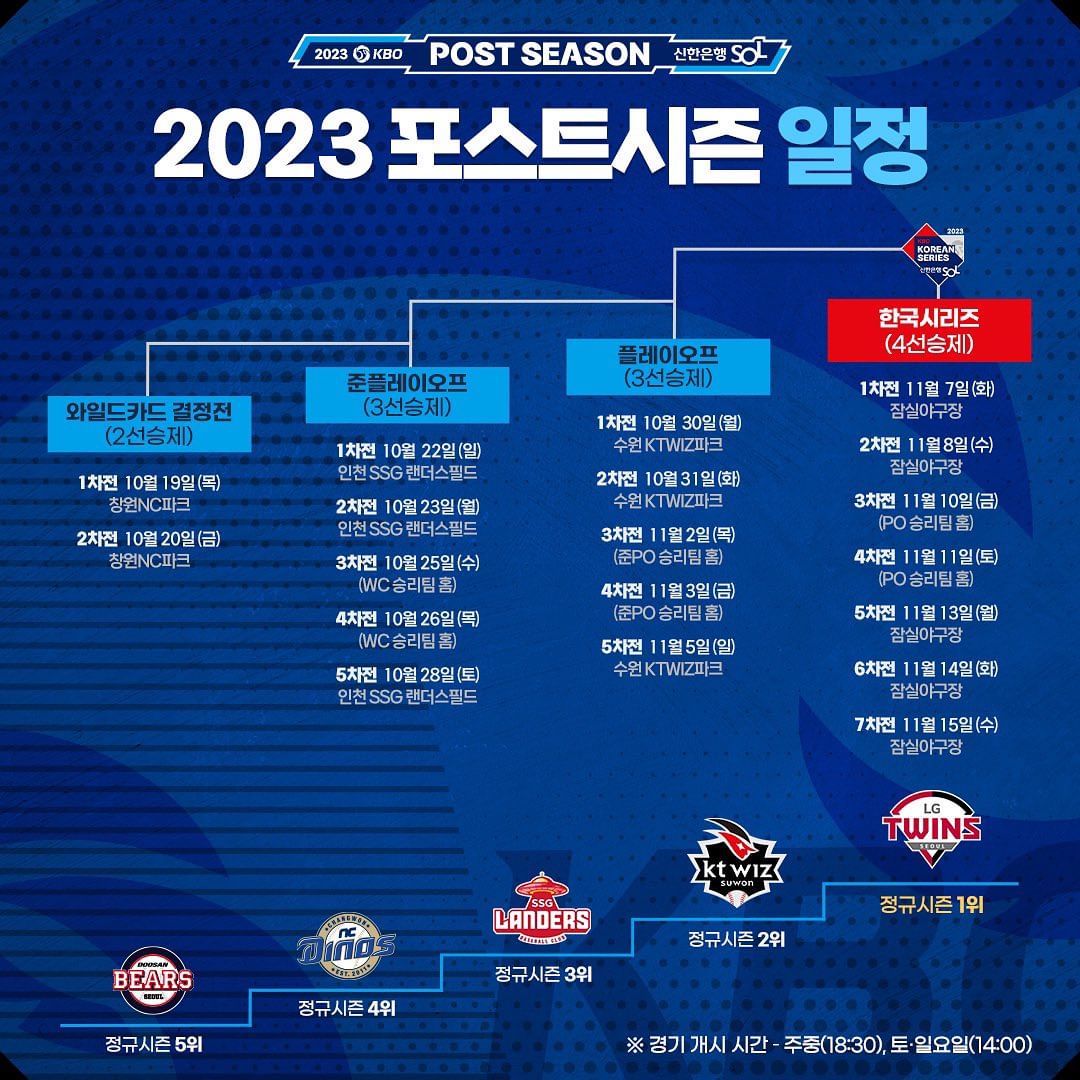 포스트시즌 일정