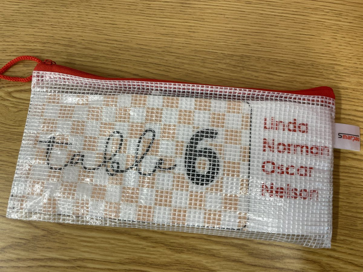 klarebeechwood's tweet image. My teaching friend, @MrsFuller_BW has named her students’ Expo markers. Anyone who has taught 4th grade knows that supplies go missing all of the time. The students even told her the markers had to keep their “hats” (lids) on. This is brilliant! 😂 #teacherlife #teachinghack