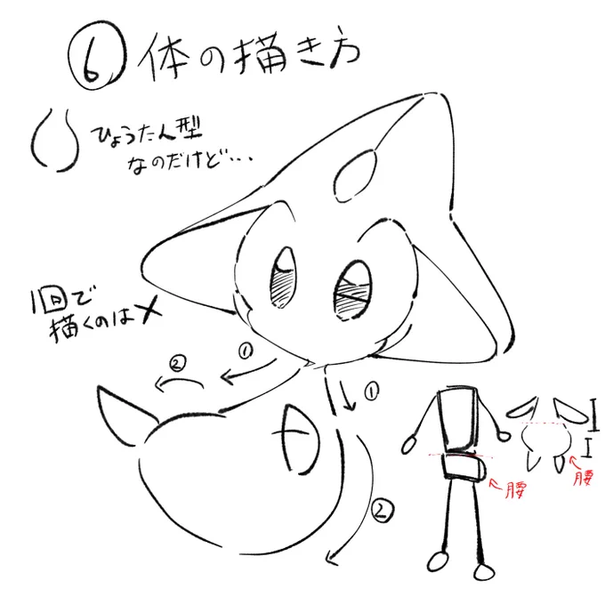 その6 