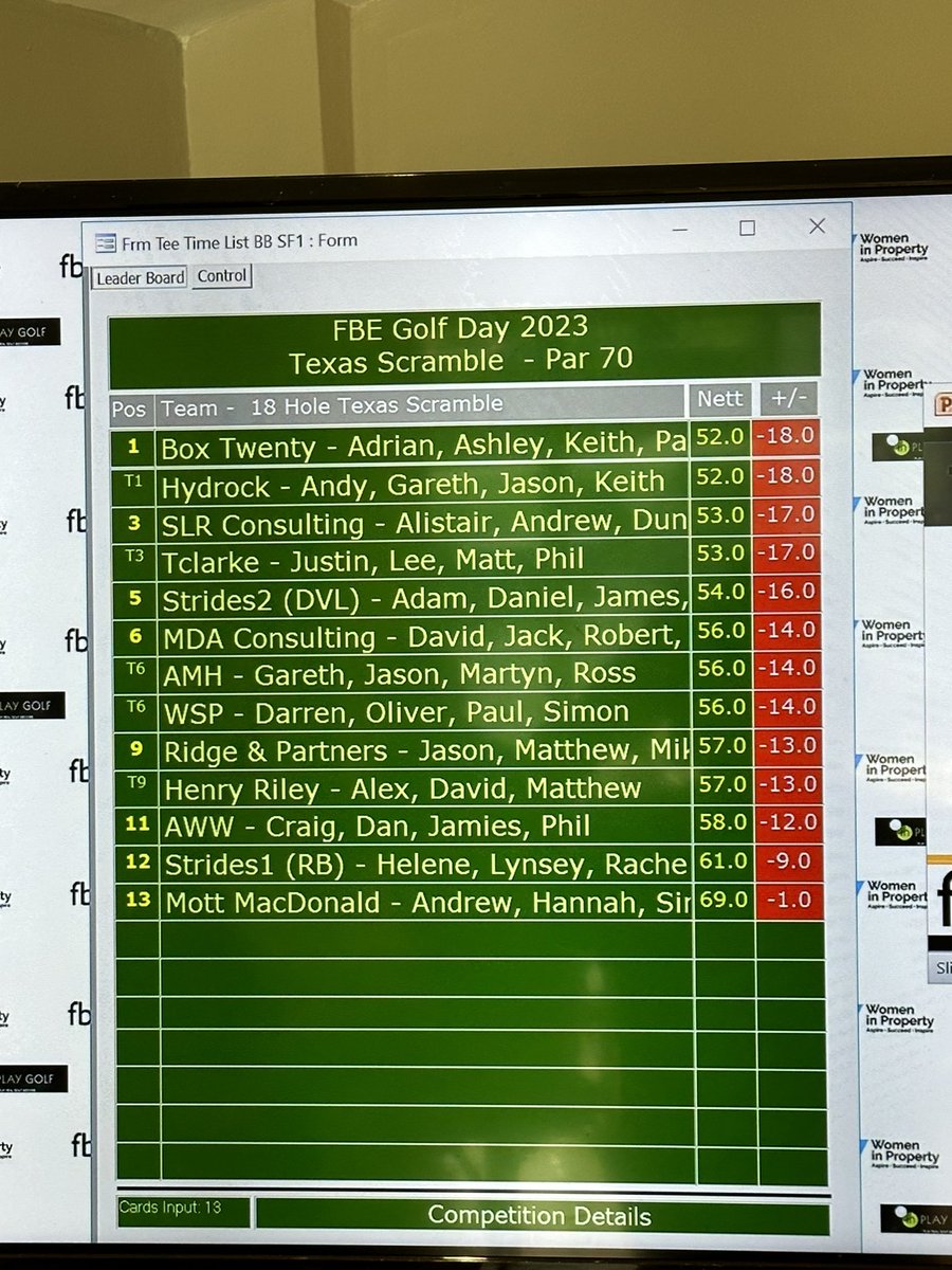 Box Twenty tweet media