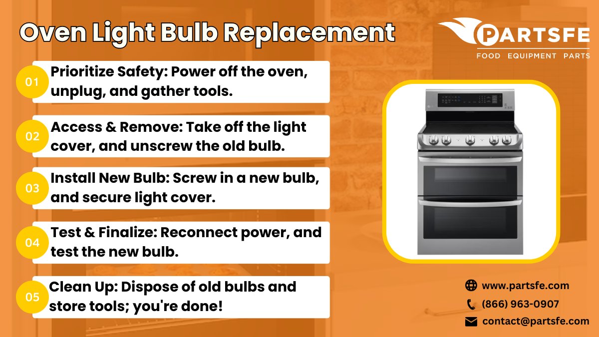 How To Replace An Oven Light Bulb For New And Older Ovens