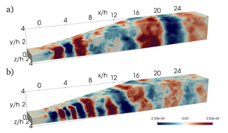 🔍 New Publication Alert! Uncover the secrets of the "Self-Induced Large-Scale Motions in a Three-Dimensional Diffuser". From low-frequency waves to turbulent insights, this research is a must-read.
➡️shorturl.at/gtO56 💨  #Research #Science