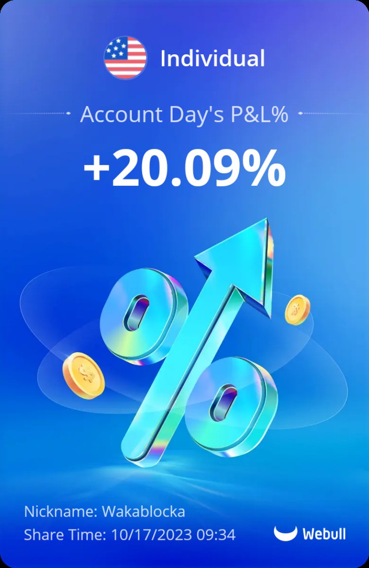 Done for the day in 30 seconds. $spy $spx