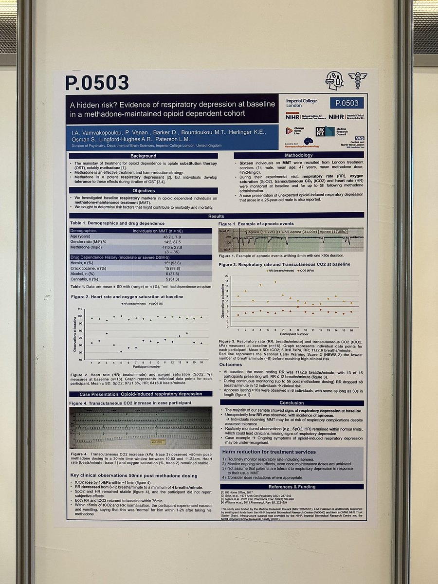 I am pleased to announce that I presented my poster at the 36th annual European College of Neuropsychopharmacology Congress on harm reduction for methadone maintained opioid dependent individuals at risk for opioid induced respiratory depression.
@ECNPtweets <a href="/ICL_Addiction/">Imperial Addiction Group</a>