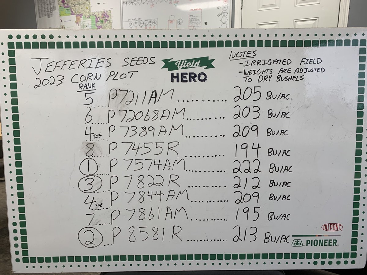 The 2023 Pioneer corn results are in. Couple notes- irrigated trial, all yield numbers are “dry” bu/ac. If you want to see moisture on varieties please text Cale. Enjoy!
