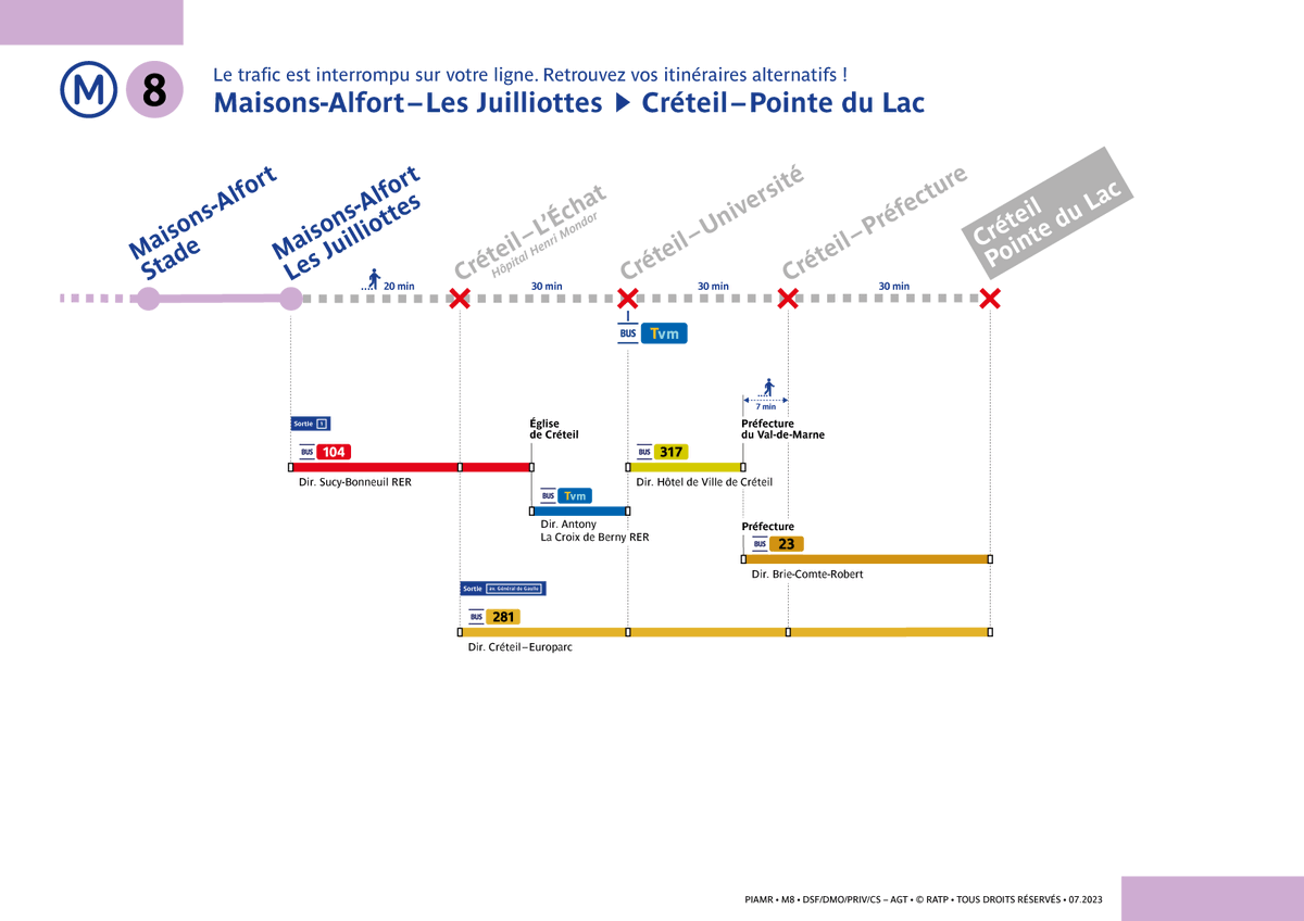 Ligne 8 tweet media