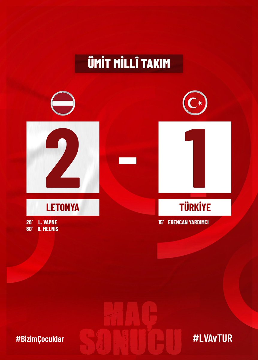 Letonya'da maç sona erdi. #BizimÇocuklar #LVAvTUR