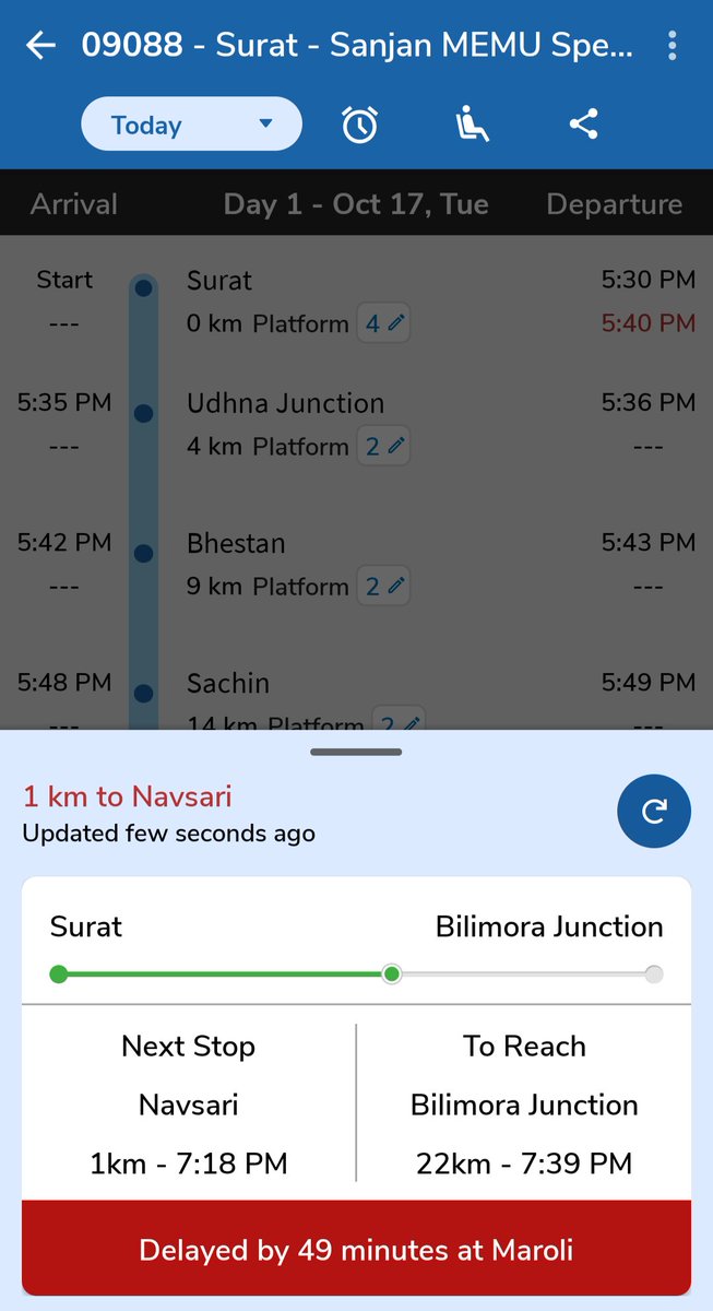 mithileshpandey's tweet photo. What's going on @WesternRly ?  गाड़ी पंक्चर हो गई या ड्राइवर भाग गया ?? 😄 https://t.co/2L4xBTA2W1