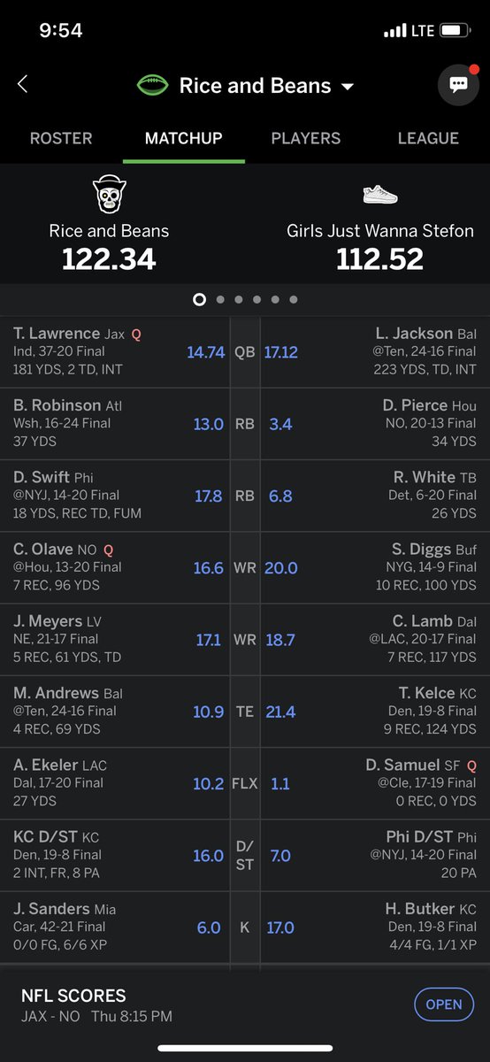 SStoutHFFL's tweet photo. We get on the board with Win number 1 against the honorable @T_DiBattista. Injuries be damned we still battled and came out on top. It’s important not to peak too early in the season, something other teams could learn from. #HFFL #TeamStout https://t.co/MONsuyuOhi