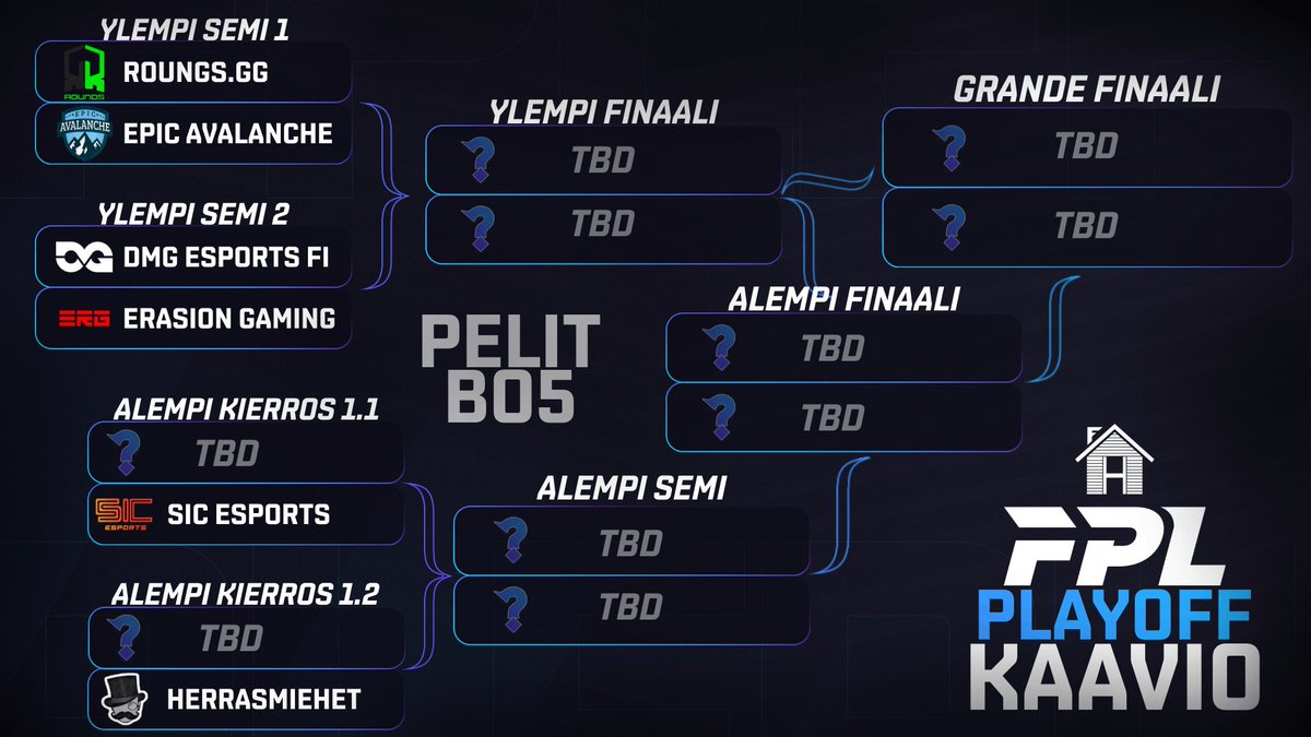 Pleijarit alkakoon!

<a href="/RoundsGG/">ROUNDS</a> VS <a href="/EpicAvalanche/">Epic Avalanche</a> 
TO 19.10. KLO 18:00
BO5
twitch.tv/finnhouse
🎙️ <a href="/tebz188/">Tebz188</a> &amp; <a href="/Iltapvtee_ET/">Jay Bonfire - ET</a> 

<a href="/DMGesportsFI/">DMG Finland</a> VS <a href="/erasion_gaming/">Erasion Gaming</a> 
PE 20.10. KLO 18:00
BO5
twitch.tv/finnhouse
🎙️ <a href="/UnluckyKarvis/">Karvis</a> &amp; <a href="/Lumonoma/">Clover</a> 

#muistoja