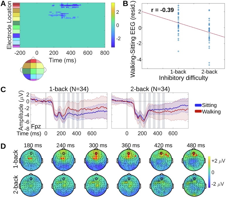 IBRO Journals tweet media