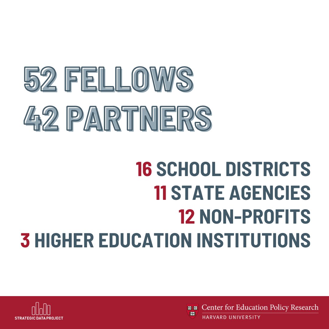 Cohort 15 is the largest cohort in the history of the Strategic Data Project, with 52 fellows representing 42 different partner agencies! #SDPfellow