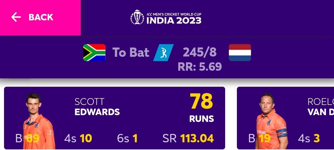 NitheeshSithar2's tweet photo. Awesome performance by @ScottEdwards  Captain of #Netherland cricket team 
Hats off to the entire team and fighting attitude.🔥👏
@cricketworldcup 
@KNCBcricket https://t.co/HBHh0N3Rc6